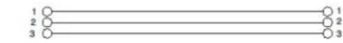 DB Technologies SUB 612 - INPUT CONNECTIONS AND AUDIO DAISY CHAIN - 10