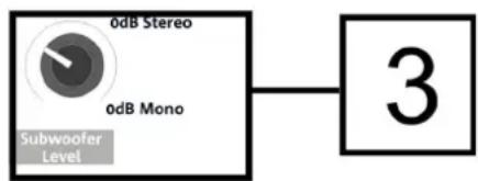 DB Technologies SUB 612 - CONFIGURAZIONE ED OTTIMIZAZIONE - 4