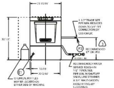 Hobart LXER2 - CONNECTION INFORMATION - 3