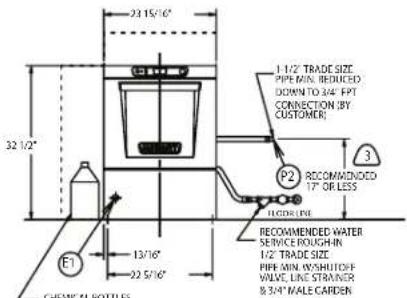 Hobart LXER2 - LEGEND - 3