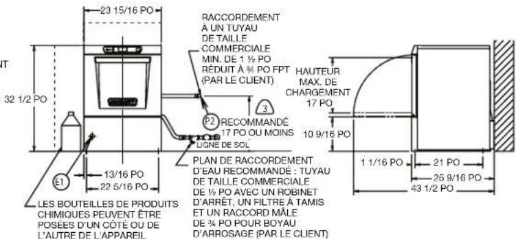 Hobart LXER2 - LEGENDE - 3