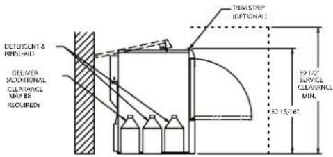 Hobart LXER2 - CONNECTION INFORMATION - 2