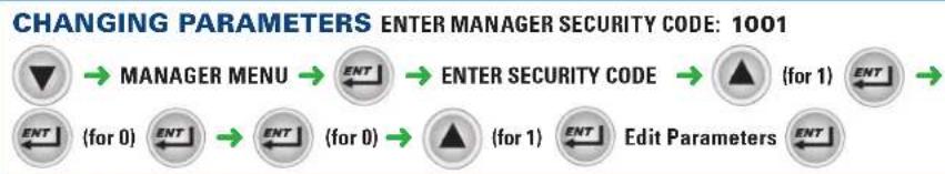 Hobart LXER2 - Manager Mode Programming Card - 1