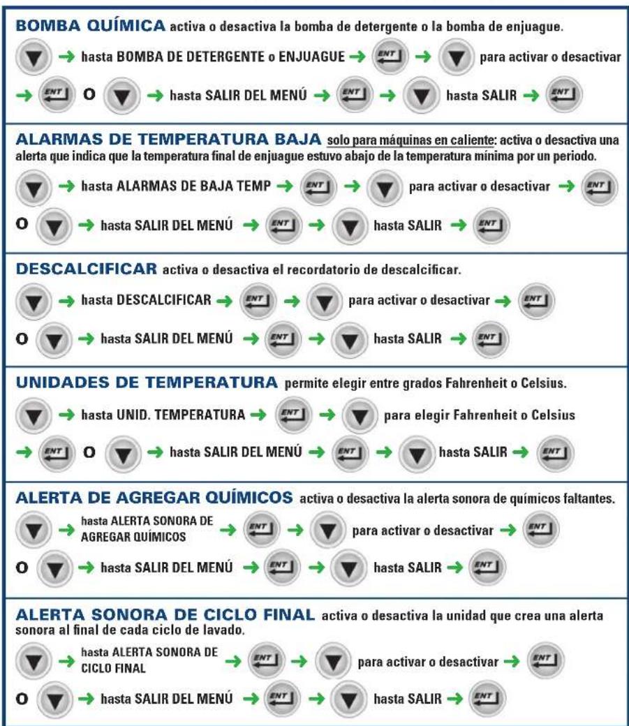 Hobart LXER2 - Tarjeta deProgramming, modo de Administrador - 2