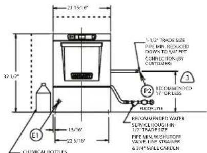 Hobart LXER2 - LEGEND - 3