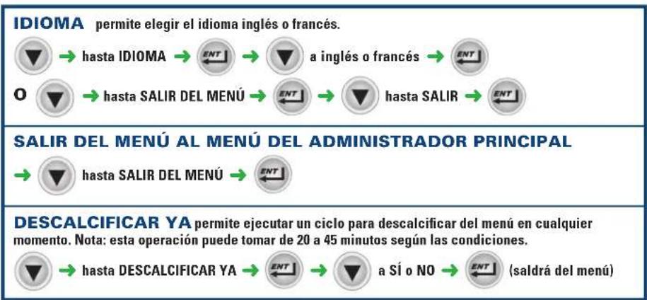 Hobart LXER2 - Tarjeta deProgramming, modo de Administrador - 3
