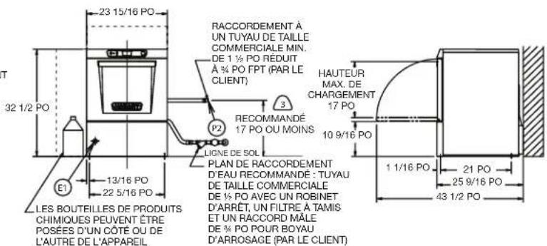 Hobart LXER2 - LEGENDE - 3