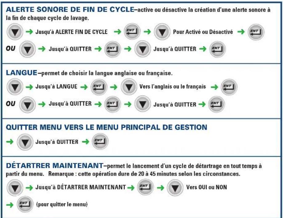 Hobart LXER2 - IL FAUT ENTRER EN MODIFICATIONS DES PARAMÉTRES POUR CHANGER TOUS LES CODES CI-DESSOUS - 6