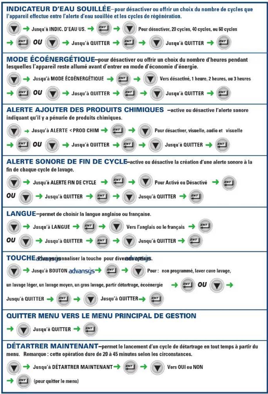 Hobart LXER2 - IL FAUT ENTRER EN MODIFICATIONS DES PARAMÉTRES POUR CHANGER TOUS LES CODES CI-DESSOUS - 8