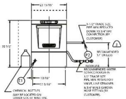 Hobart LXER2 - LEGEND - 3
