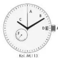 Maurice Lacroix Automatikuhr Pontos Day Date - ZEICHERKLERUNG AUTOMATISCHE UHRWERKE - 3