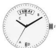 Maurice Lacroix Automatikuhr Pontos Day Date - ILLUSTRATION KEYS FOR AUTOMATIC MOVEMENTS - 2