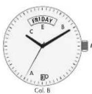 Maurice Lacroix Automatikuhr Pontos Day Date - CÓDIGO DE LAS ILLUSTRACIONES DE MOVIMIENTOS DE CUARZO - 2