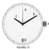 Maurice Lacroix Automatikuhr Pontos Day Date - 3.1YCIOBHBIEOBO3HAUEHNRKBAPEBBIXACOB - 1