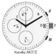Maurice Lacroix Automatikuhr Pontos Day Date - 2.1YCIOBHbIE O5O3HAEHHM IIN ABOTMATHECKNX HACOB - 7