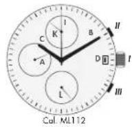 Maurice Lacroix Automatikuhr Pontos Day Date - EXPPLICATION DES SYMBOLES UTILISÉS POUR LES MOUVEMENTS AUTOMATIQUES - 7