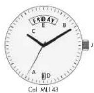 Maurice Lacroix Automatikuhr Pontos Day Date - EXPPLICATION DES SYMBOLES UTILISÉS POUR LES MOUVEMENTS AUTOMATIQUES - 2