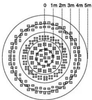 BERKER 75264001 - Important: - 1