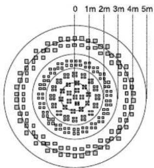 BERKER 75264001 - Important: - 1