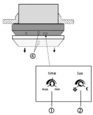 BERKER 75264001 - Feilkilder: - 2