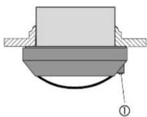 BERKER 75264001 - Sources of interference: - 1