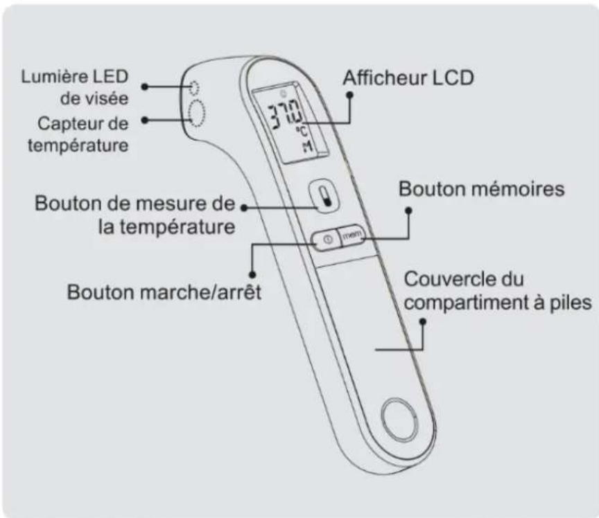 TECHWOOD TTF1602 - Memoire - 1