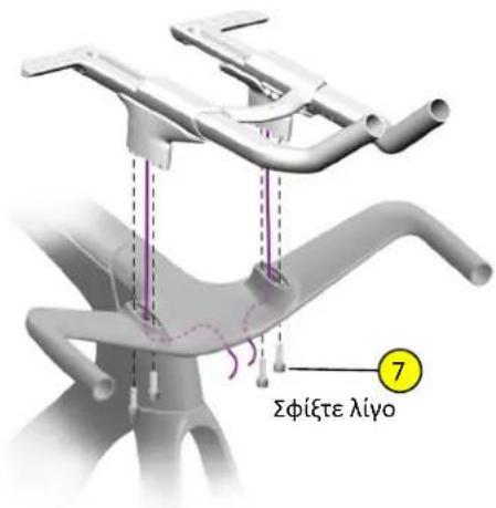 TREK Speed Concept TT - Cockpit - tonoétnon πúpywv kal αερομπαρwv (ouvexεια) - 1
