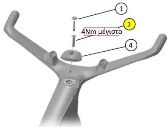 TREK Speed Concept TT - Toothetaon tou notpou kai aou - 4