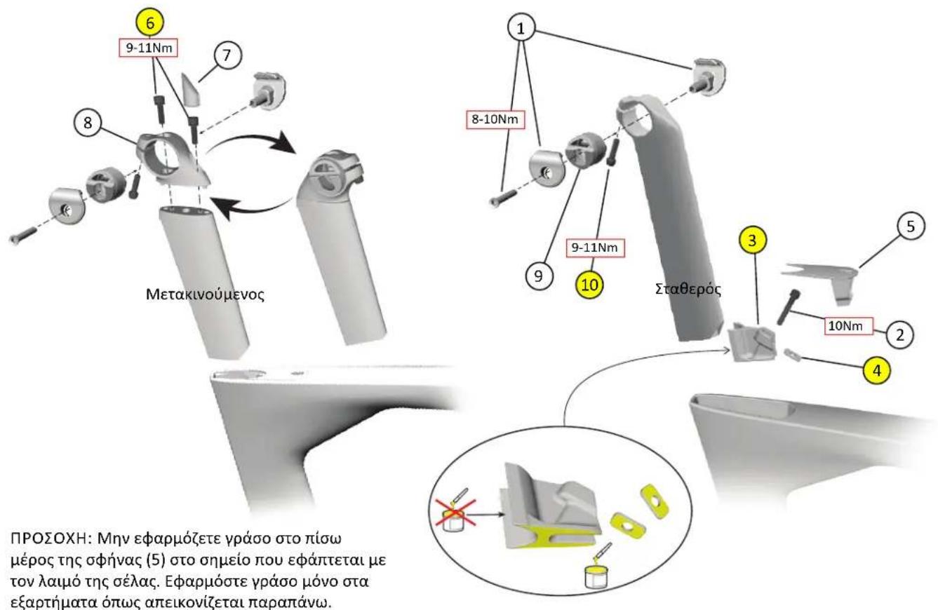 TREK Speed Concept TT - Aαμός σέλας - TT - 1