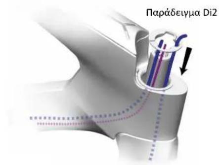 TREK Speed Concept TT - Tooθετησιον του ποτηρίου καλαμόν - 4
