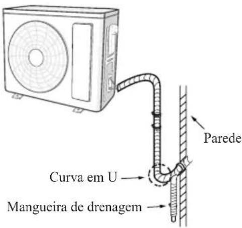 SAMSUNG AR09BVHGAWKAF - Organizar os tubos - 1