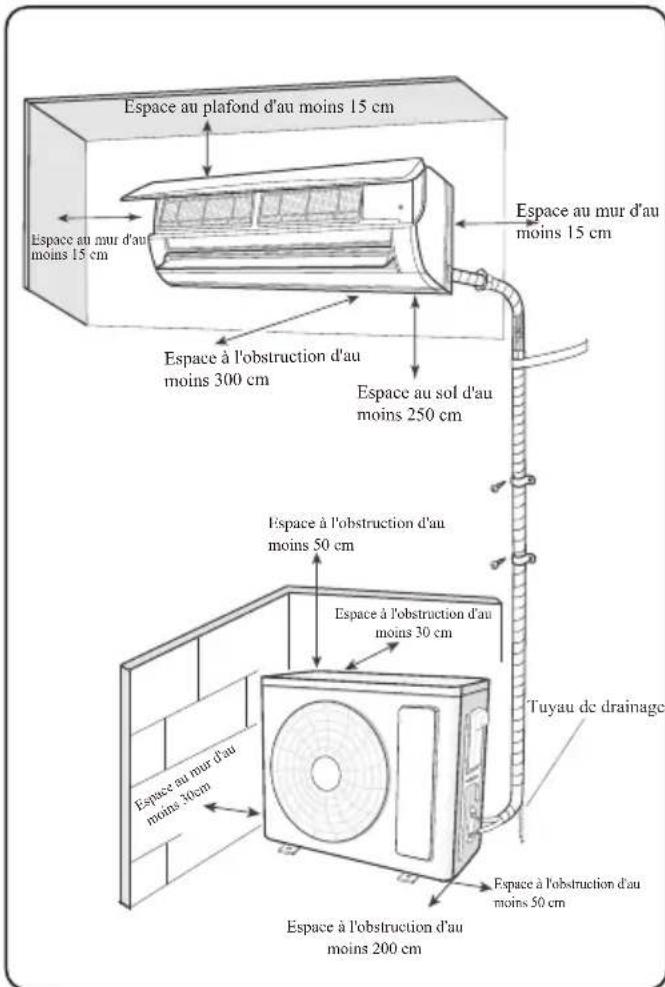 SAMSUNG AR09BVHGAWKAF - When belowpheriohmonocuurstpeaeut turn - 1