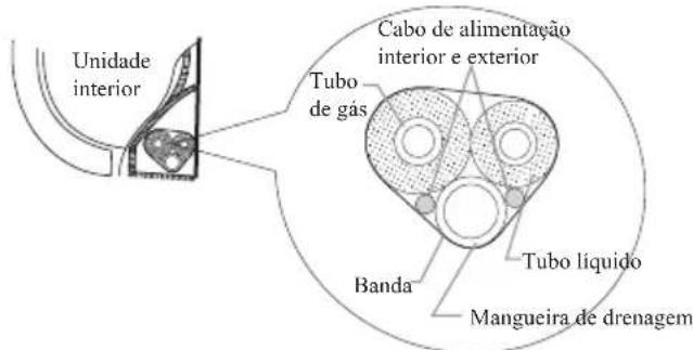 SAMSUNG AR09BVHGAWKAF - Passo 8: - 1