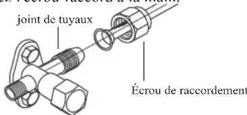 SAMSUNG AR09BVHGAWKAF - Remarque - 3