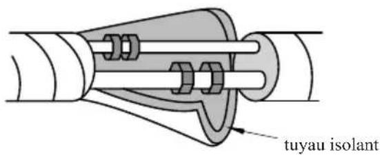 SAMSUNG AR09BVHGAWKAF - Étape 5: - 3
