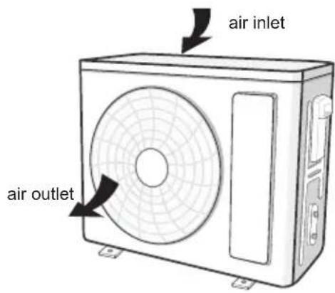 SAMSUNG AR09BVHGAWKAF - Outdoor Unit - 1