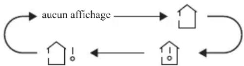 SAMSUNG AR09BVHGAWKAF - bouton - 1