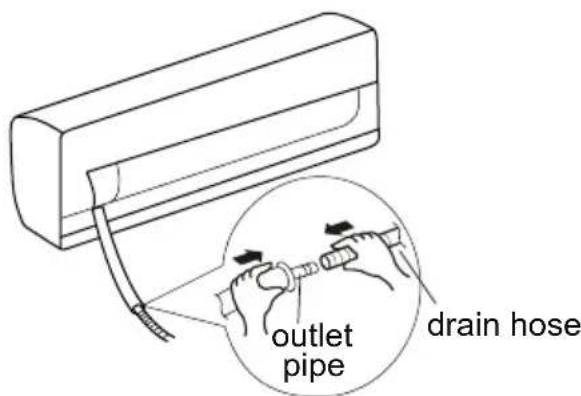 SAMSUNG AR09BVHGAWKAF - Step 6: Install drain hose - 1