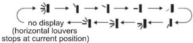 SAMSUNG AR09BVHGAWKAF - NOTE - 2