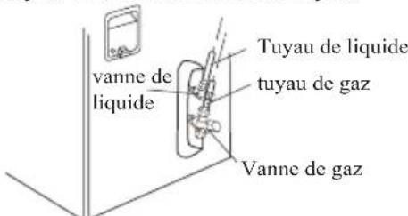 SAMSUNG AR09BVHGAWKAF - Remarque - 2