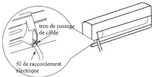 SAMSUNG AR09BVHGAWKAF - REMARQUE - 2