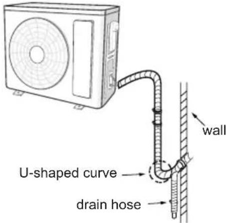SAMSUNG AR09BVHGAWKAF - Neaten the pipes - 1