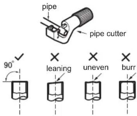 SAMSUNG AR09BVHGAWKAF - A: Cut the pipe - 1