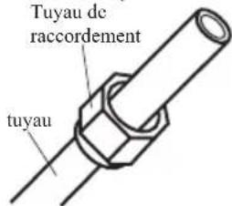 SAMSUNG AR09BVHGAWKAF - D: Mettez l'écrou de raccordement - 1