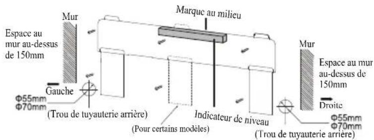 SAMSUNG AR09BVHGAWKAF - Étape 2: - 1