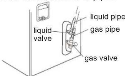 SAMSUNG AR09BVHGAWKAF - NOTE - 2