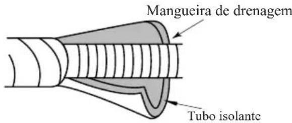 SAMSUNG AR09BVHGAWKAF - Passo 6: - 3