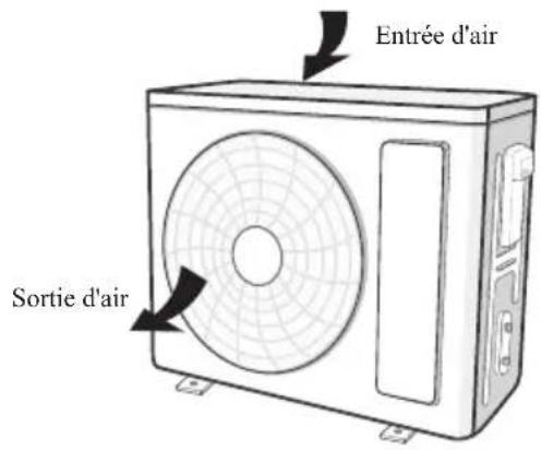 SAMSUNG AR09BVHGAWKAF - Unité extérieur - 1