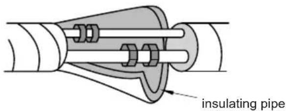 SAMSUNG AR09BVHGAWKAF - Connect the pipe of indoor unit - 3
