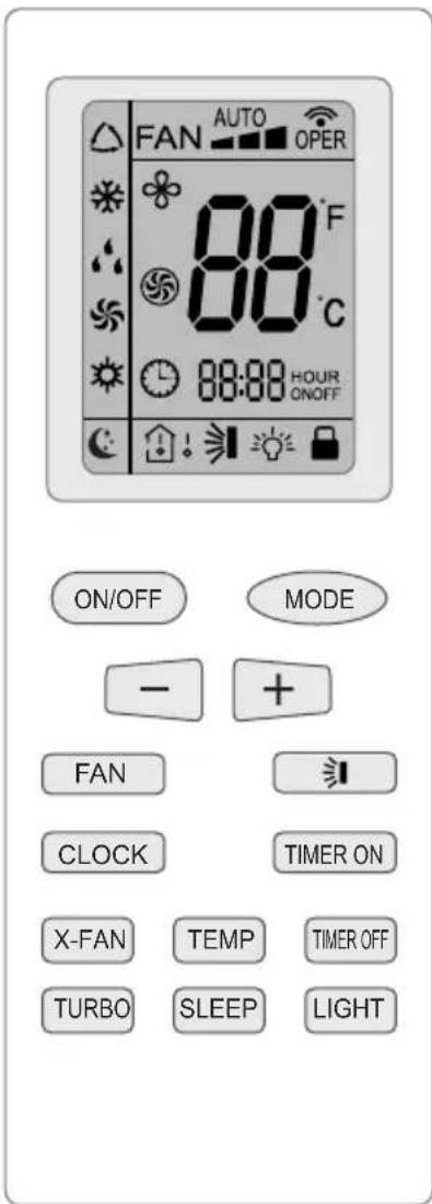 SAMSUNG AR09BVHGAWKAF - Introduction for icons on display screen - 1